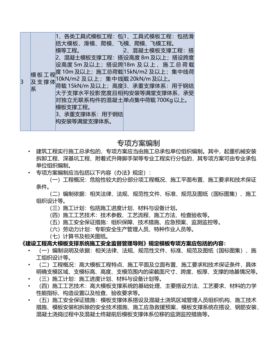 深基坑工程专项方案论证_第2页