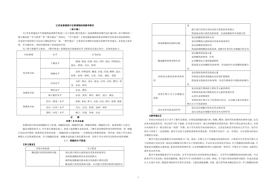 江苏省普通高中生物课程标准教学要求（修订稿）_第1页