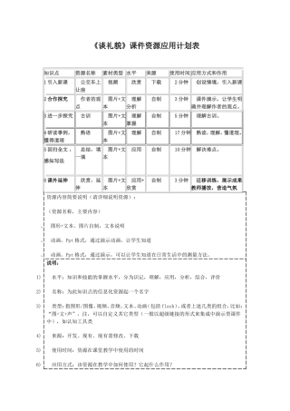谈礼貌资源应用表