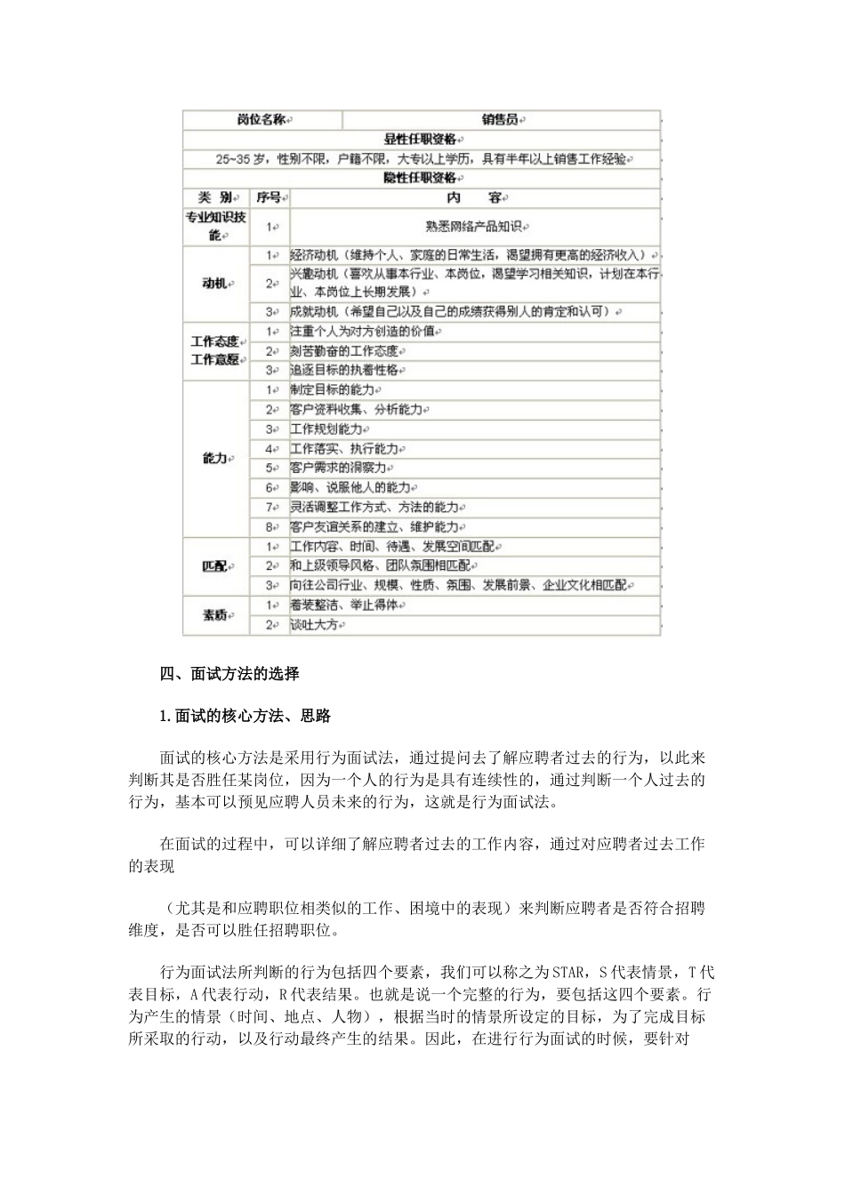 销售员招聘的面试经_第2页