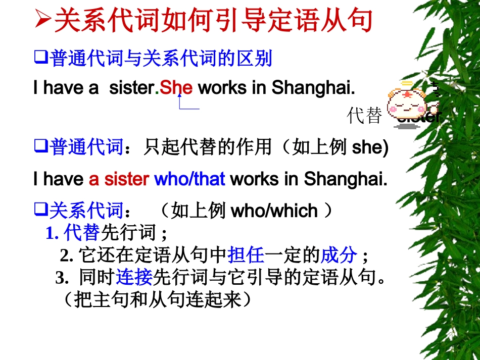 定语从句PPT课件_第3页