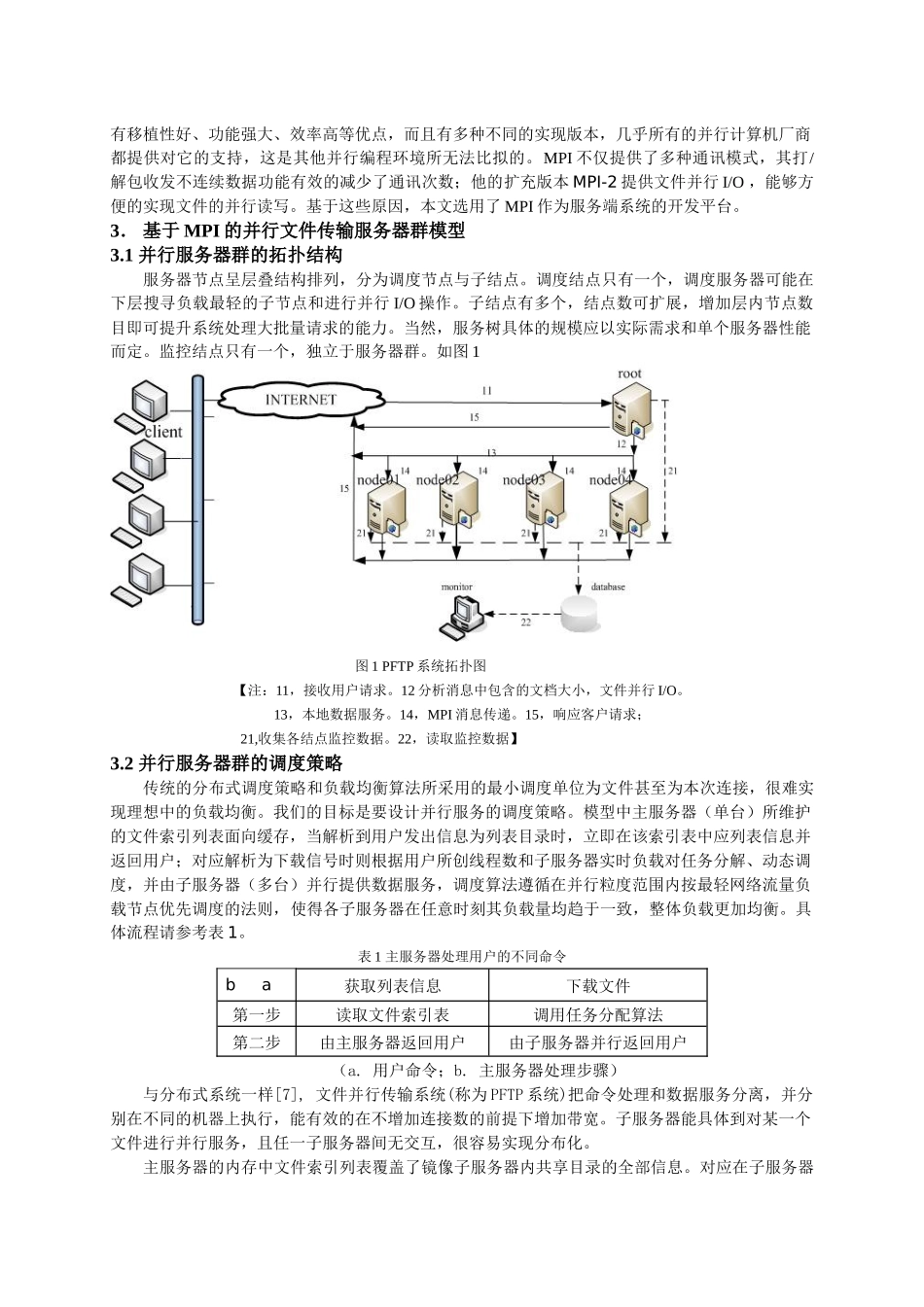 基于MPI的并行文件传输服务器群_第2页