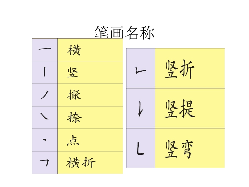 小小竹排画中游PPT_第1页