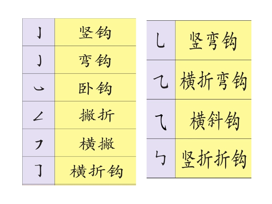 小小竹排画中游PPT_第2页