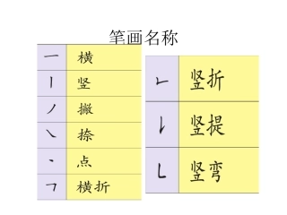 小小竹排画中游PPT