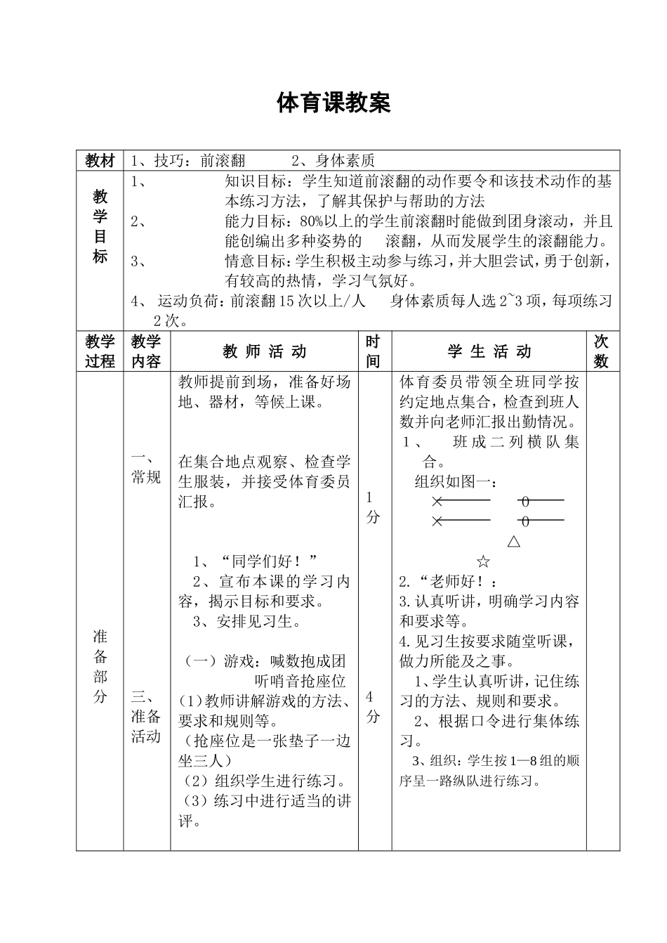 体育课教案(前滚翻、身体素质)_第1页