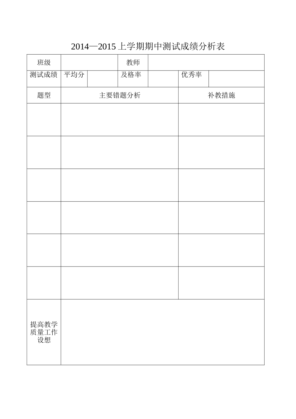 期中成绩分析表_第1页