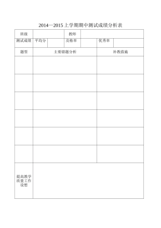 期中成绩分析表