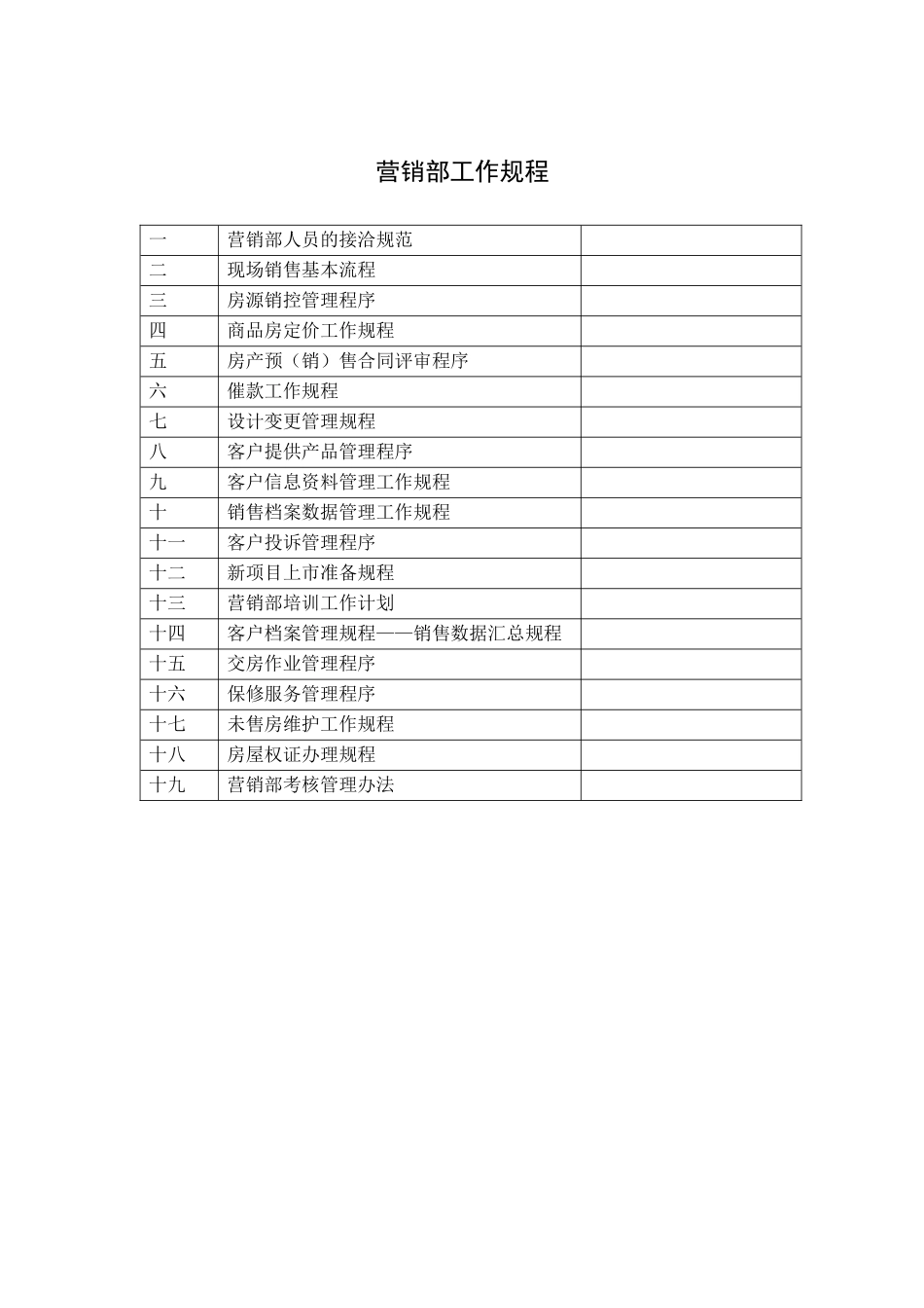 营销部工作规程_第1页