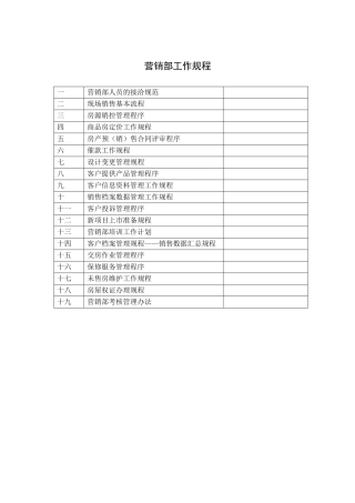 营销部工作规程