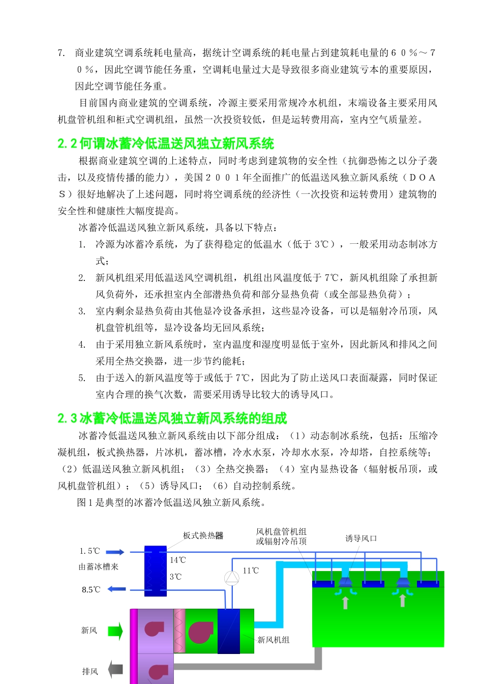 冷冻空调工程报价书_第2页