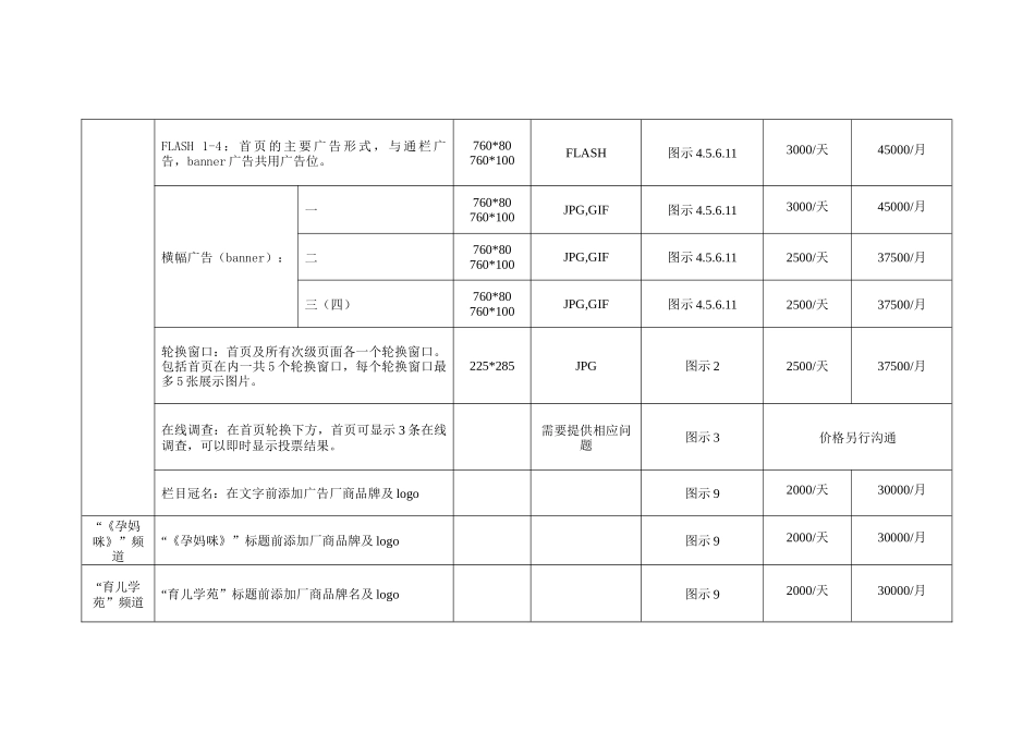 妈咪宝贝网站广告刊例报价_第2页