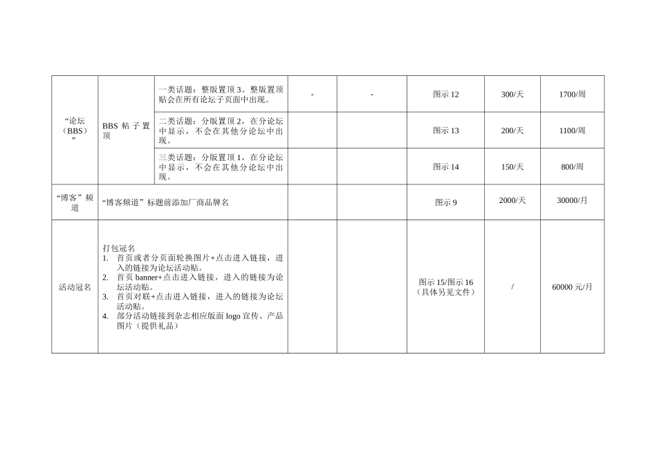 妈咪宝贝网站广告刊例报价_第3页