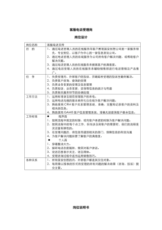 客服部-电话受理岗位说明书