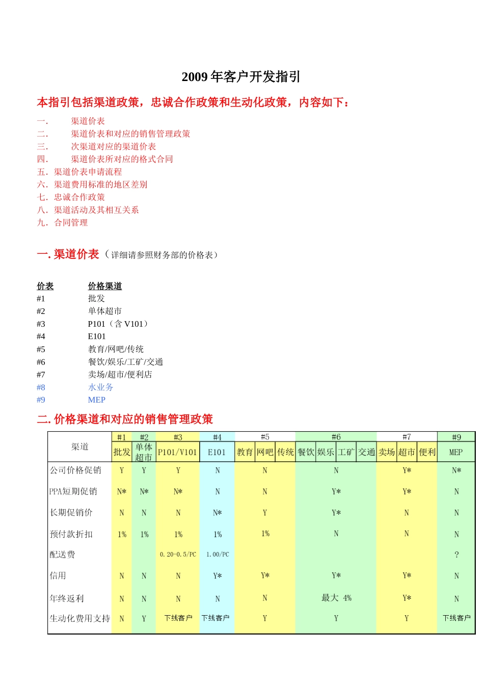 客户开发指引_第1页