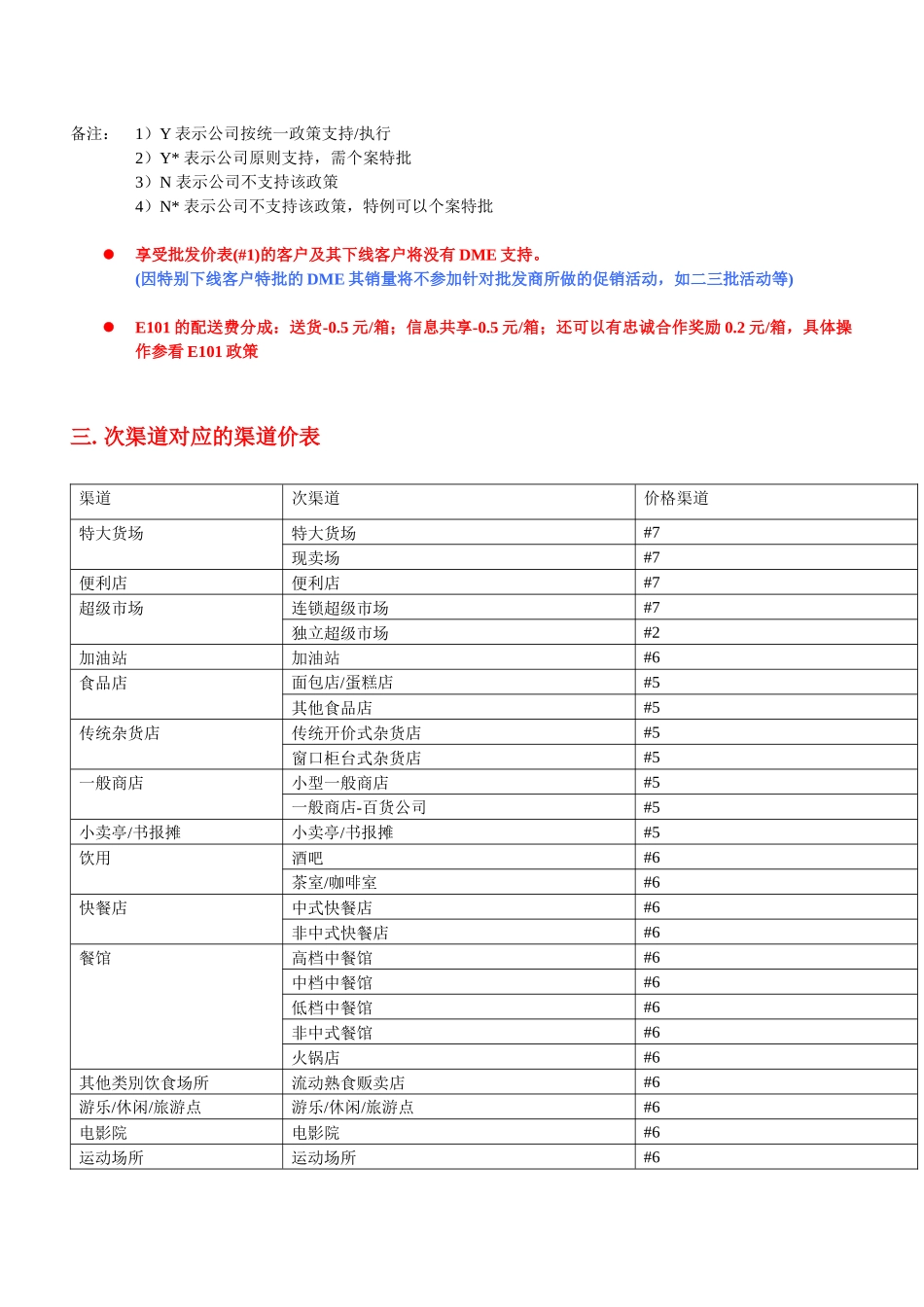 客户开发指引_第2页