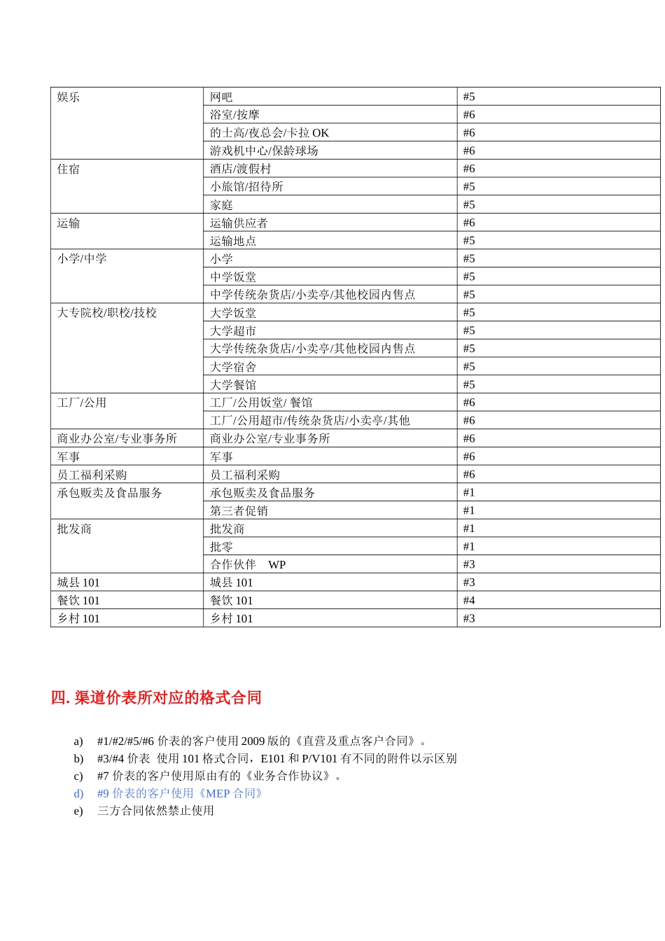 客户开发指引_第3页
