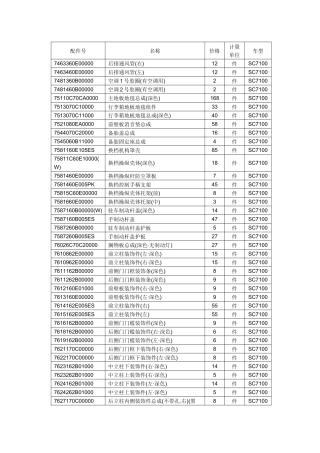 重庆铃木公估定损理赔参考价格