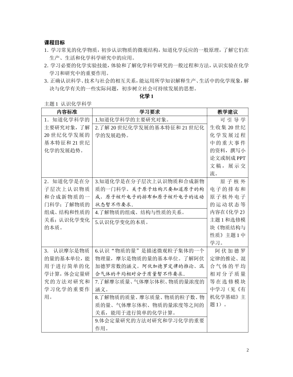 江苏省普通高中化学课程标准教学要求_第2页