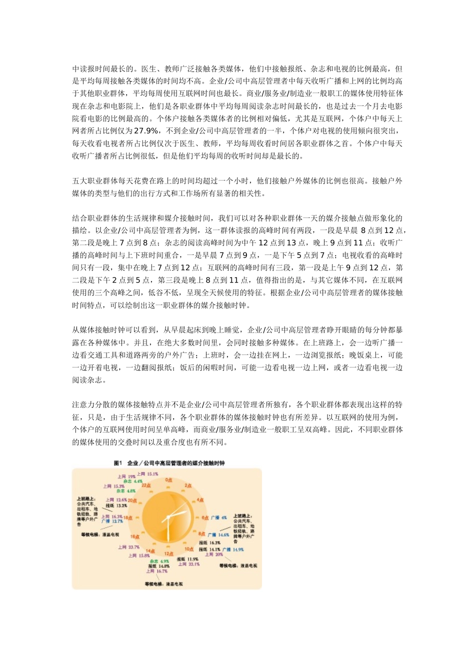 职业群体媒体接触研究_第2页