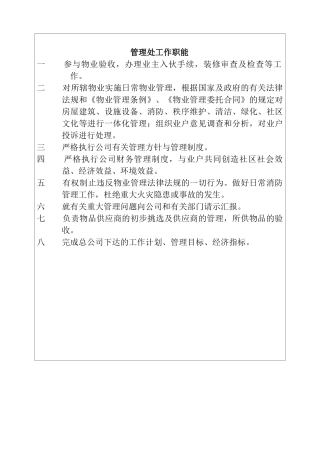 物业服务中心制度