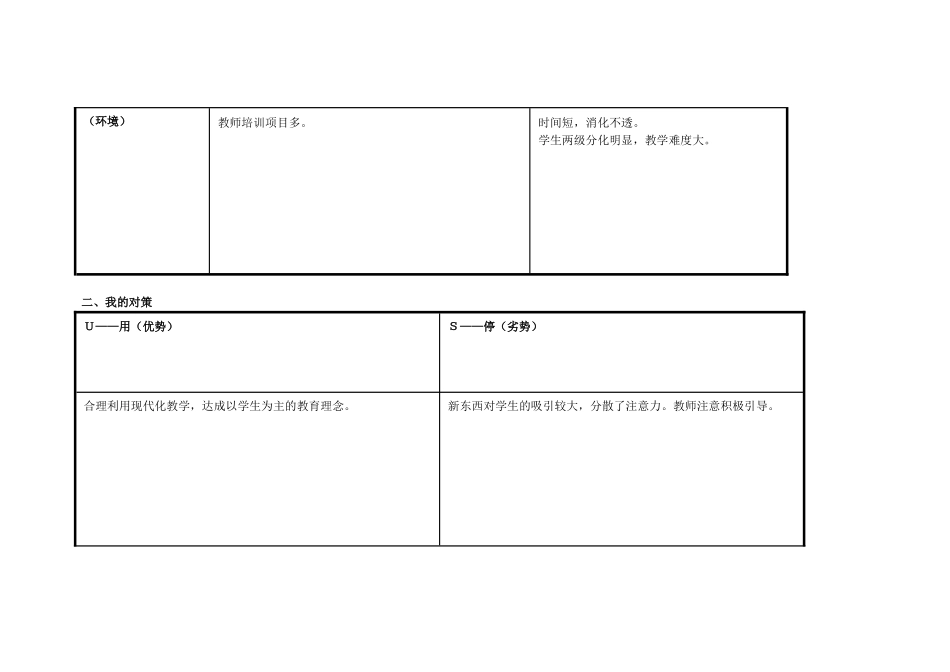 蒋宝明：个人自我诊断SWOT分析表_第2页