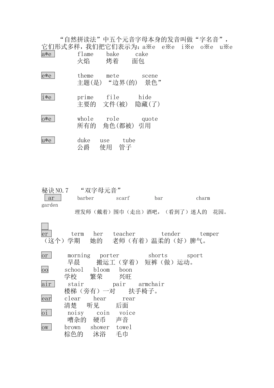 快速记单词的秘诀——自然拼读法_第3页