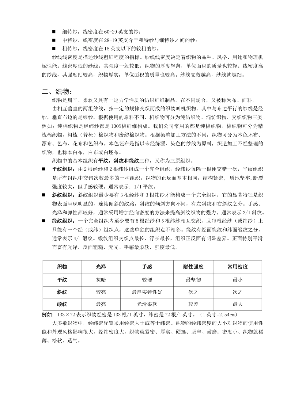 家纺终端导购培训手册_第2页