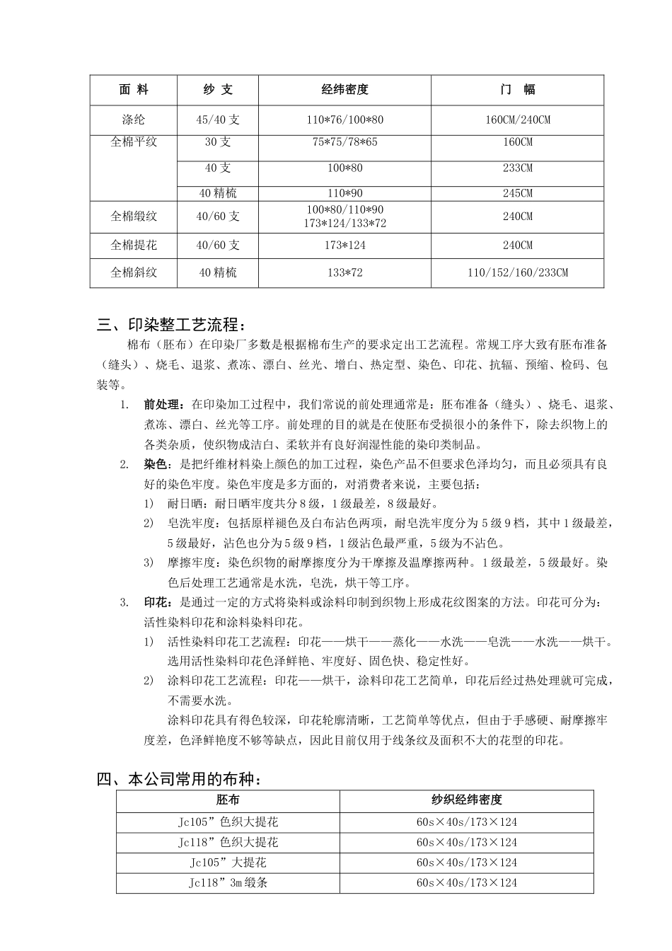 家纺终端导购培训手册_第3页