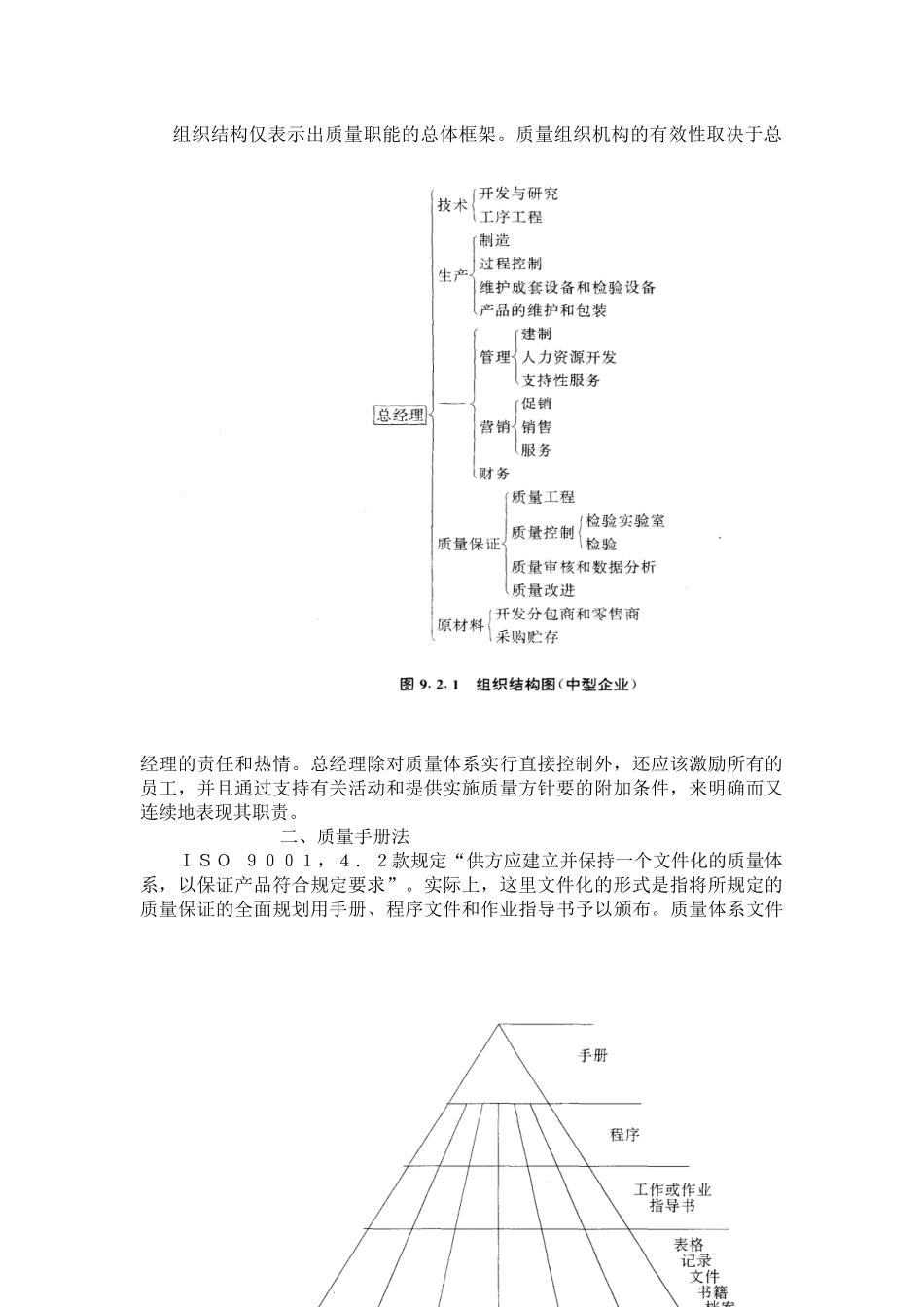 质量管理基本方法与业务内容_第2页