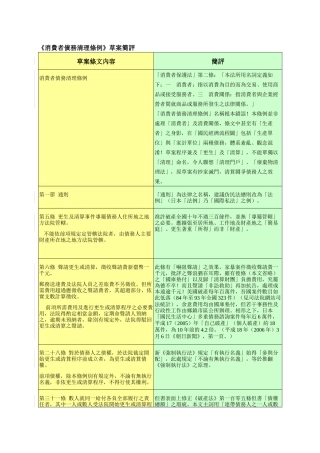 消费者债务清理条例草案简评
