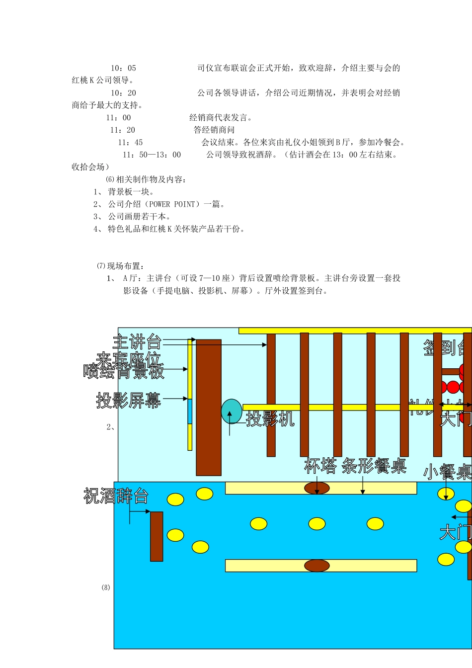 销售终端沟通管理与人事管理培训_第2页