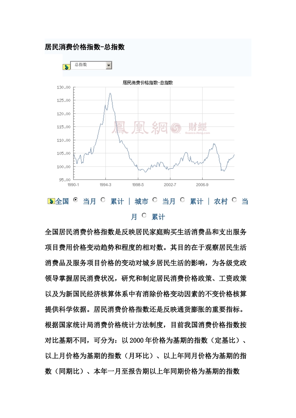 居民消费价格指数_第1页