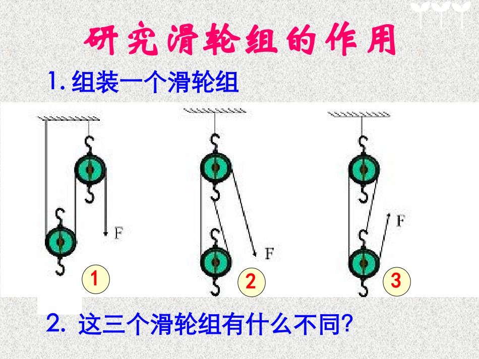 《滑轮组》课件_第1页