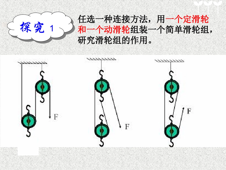 《滑轮组》课件_第2页