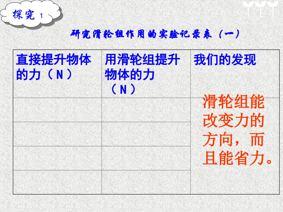 《滑轮组》课件_第3页
