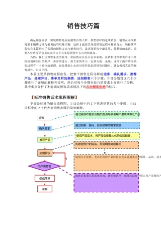 销售技巧篇（13页）
