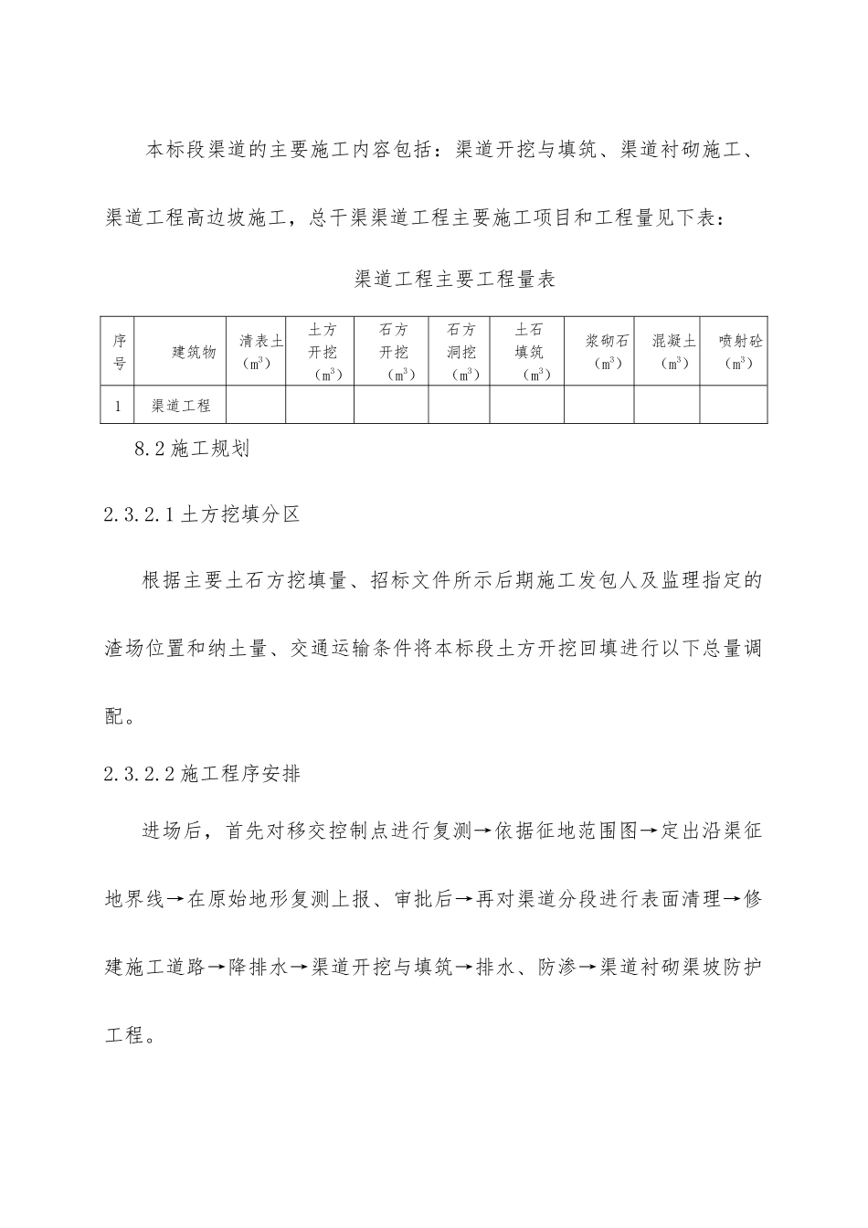 渠道工程01_第2页