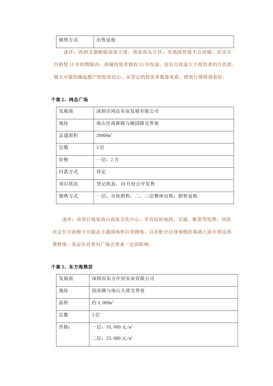 南山商铺租金售价_第2页