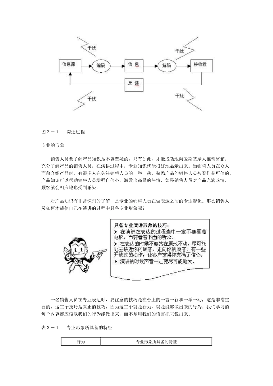 试谈销售人员口才的基本技巧_第3页