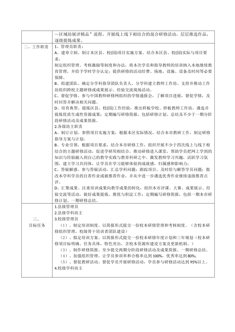 湖北学员任务单广水十里宝林中学熊新利_第2页