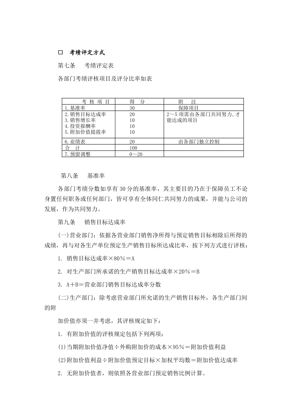 家电行业绩效奖金制度_第2页