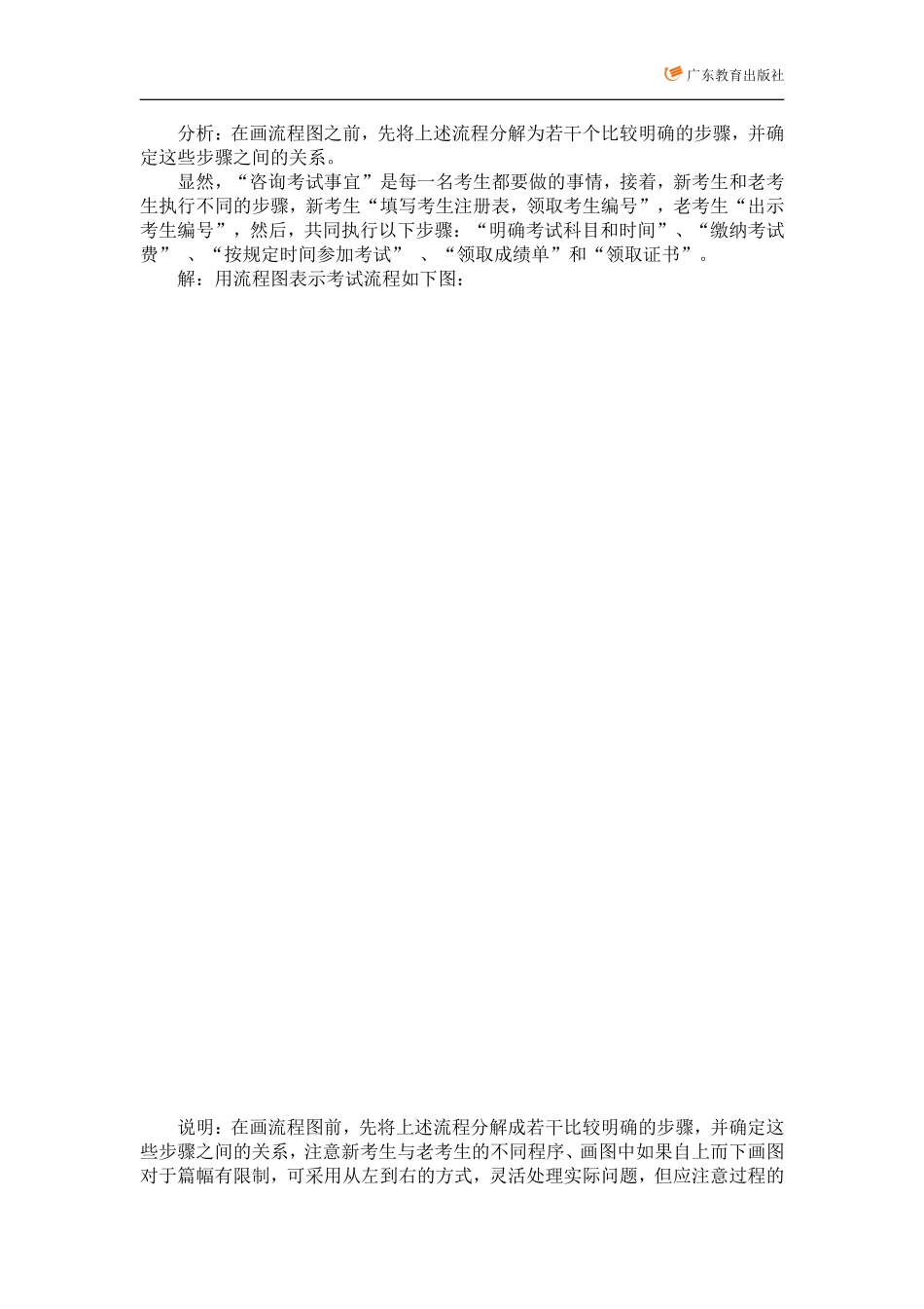 流程图及其应用举例_第2页