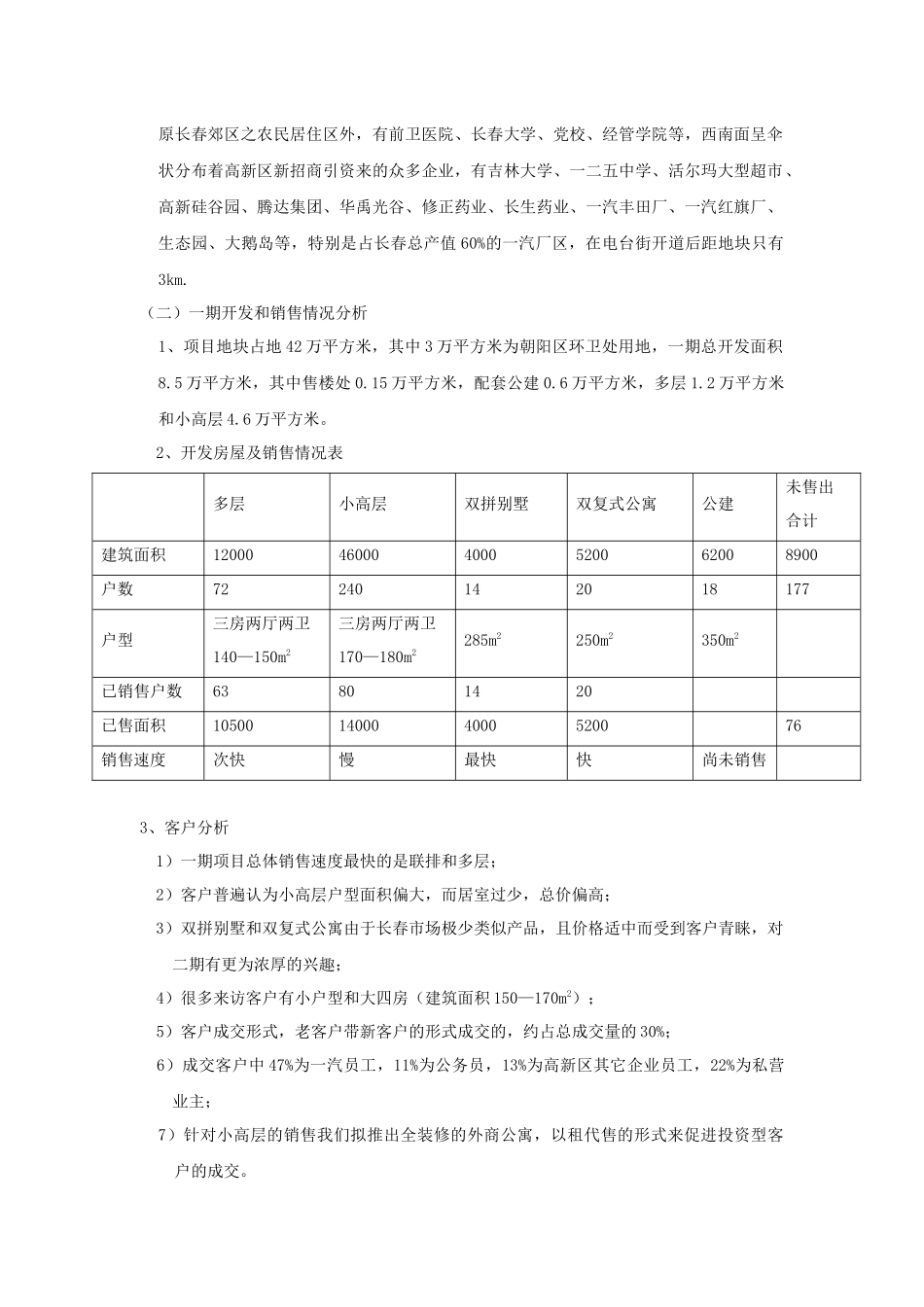 长春天安第一城二期·新庭院TOWNHOUSE行销推广方案_第2页