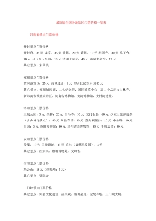 最新版全国各地景区门票价格一览表