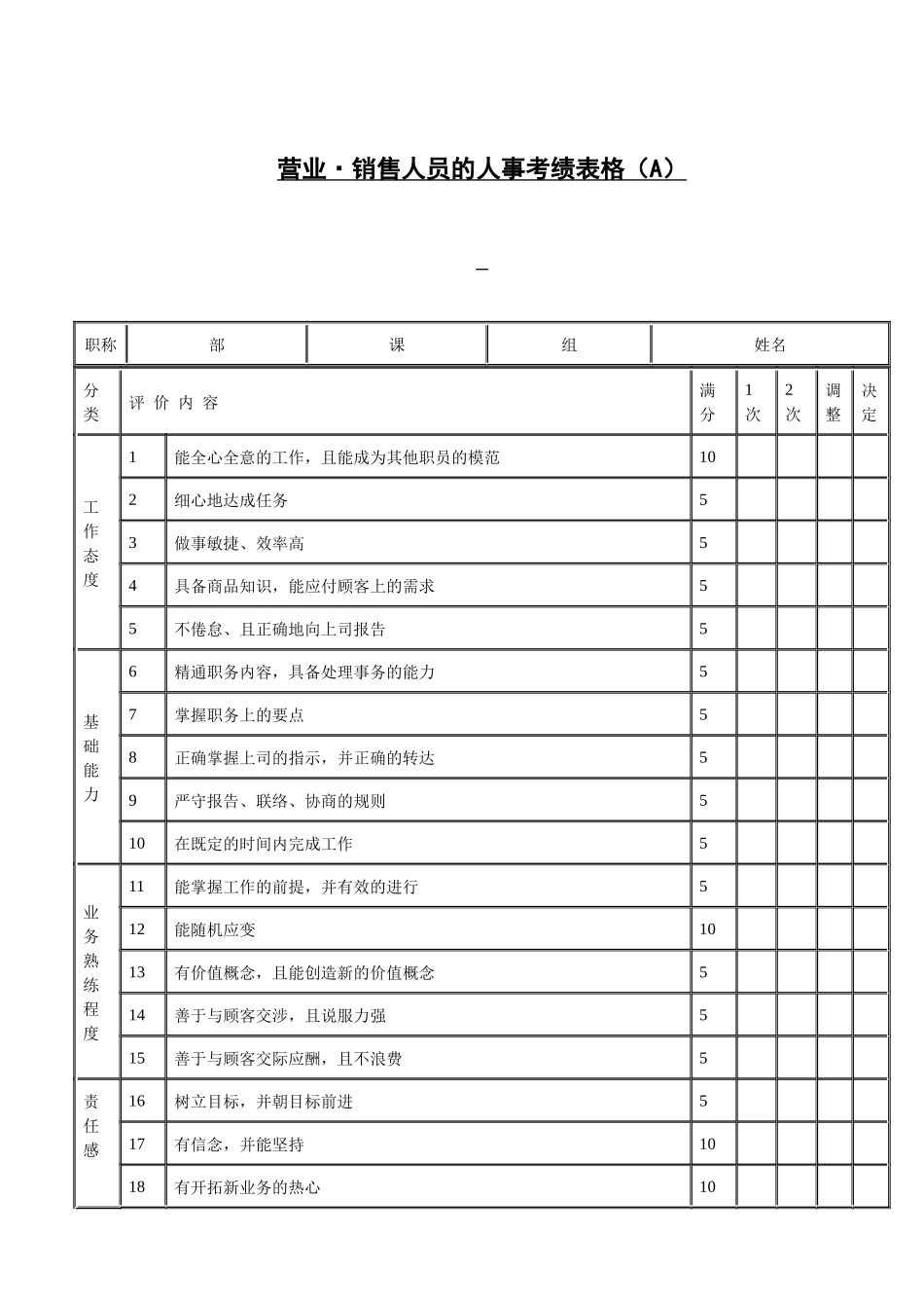 营业·销售人员的人事考绩表格（A）(1)_第1页