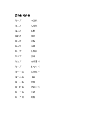 装饰材料价格
