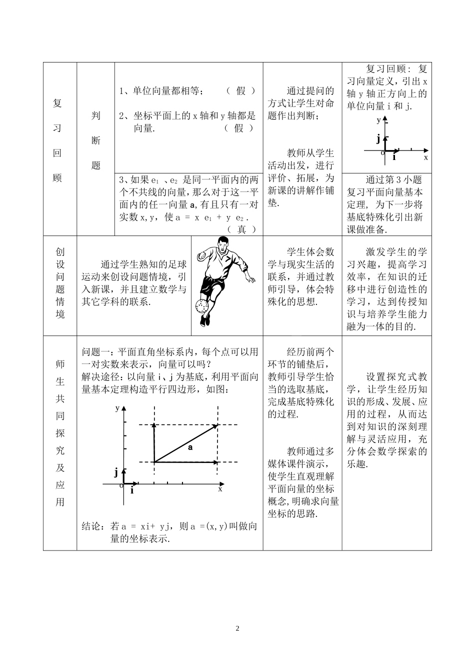 内蒙古--平面向量的坐标运算（鞠凤丽）_第2页
