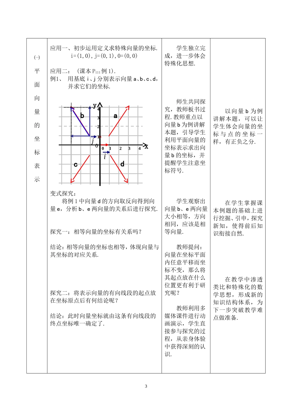 内蒙古--平面向量的坐标运算（鞠凤丽）_第3页