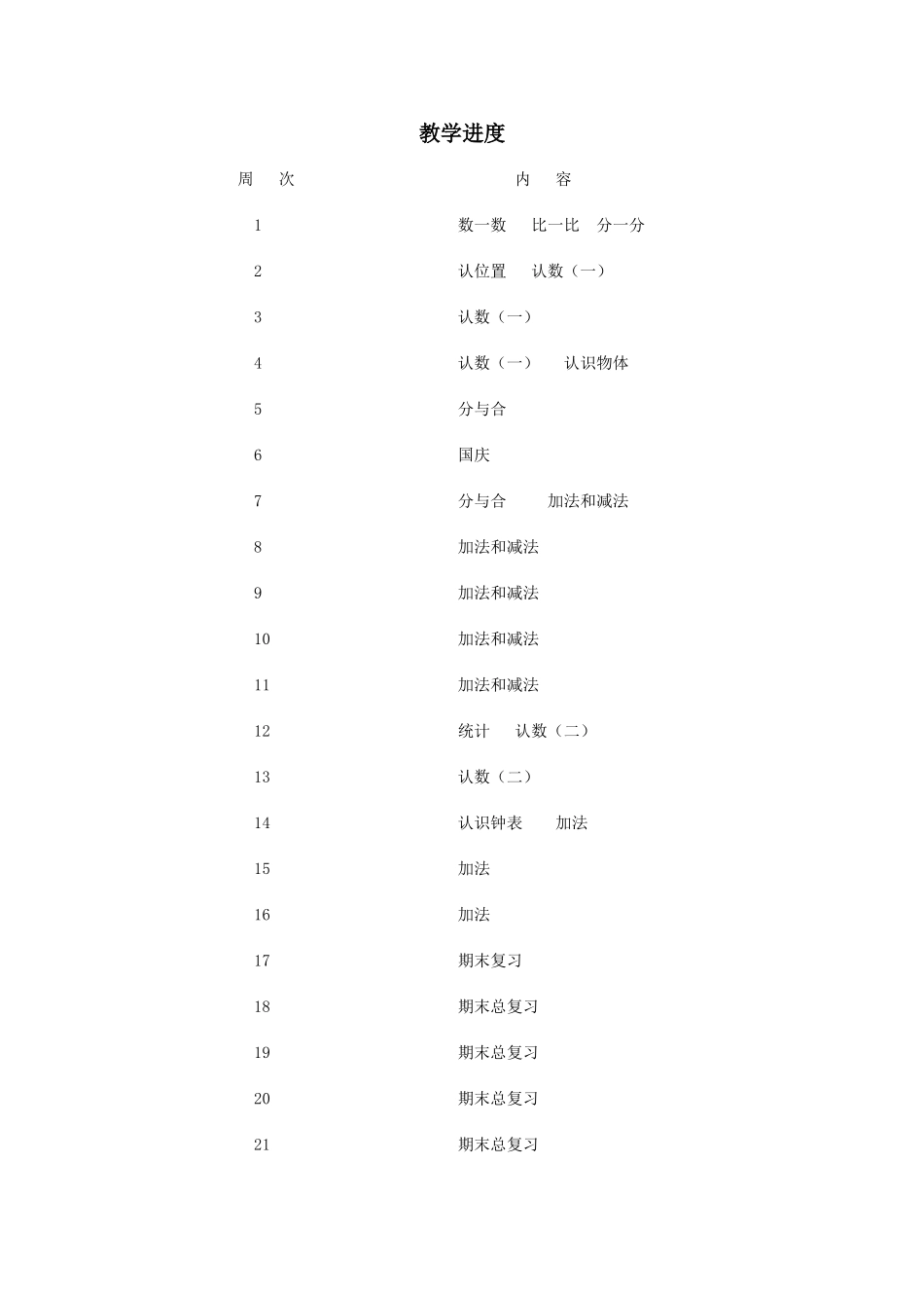 一数教案集备_第3页